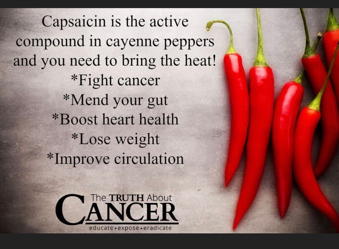 Cayenne Tincture 2oz